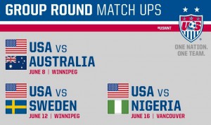 US Group Games